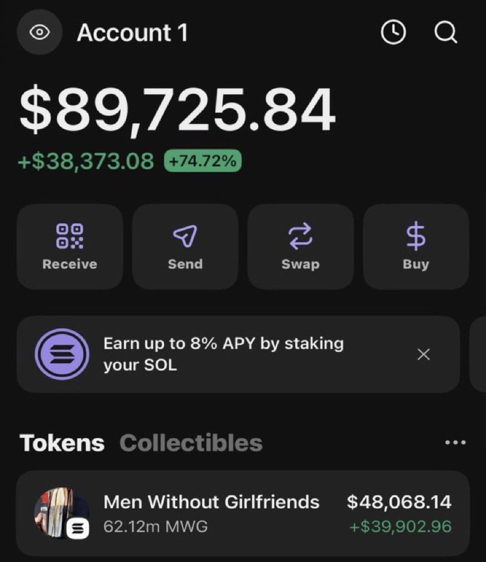 $MWG is making waves printing huge profits on my Alpha telegram group 🏆💰🚀🤝

If you’re in my  tg group your copy trade would have been on same profit as I am

Ca: dNuNe5fHtB5N9WMov8GHbg2Ffj6YBNU7qbcD4T5pump