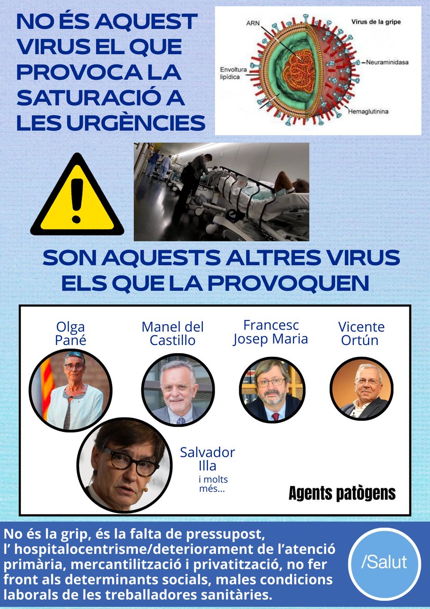UrgenPSMar's tweet image. Pacient de 92 anys, supera les 85 hores
85 anys, 74 hores
90 anys, 73 hores
80 anys, 67 hores.

Les treballadores estem extenuades. Demà vaga de metges. Juntem-nos amb totes les categories.
Prou @salutcat
No coneixem l'autoria però ho clava.