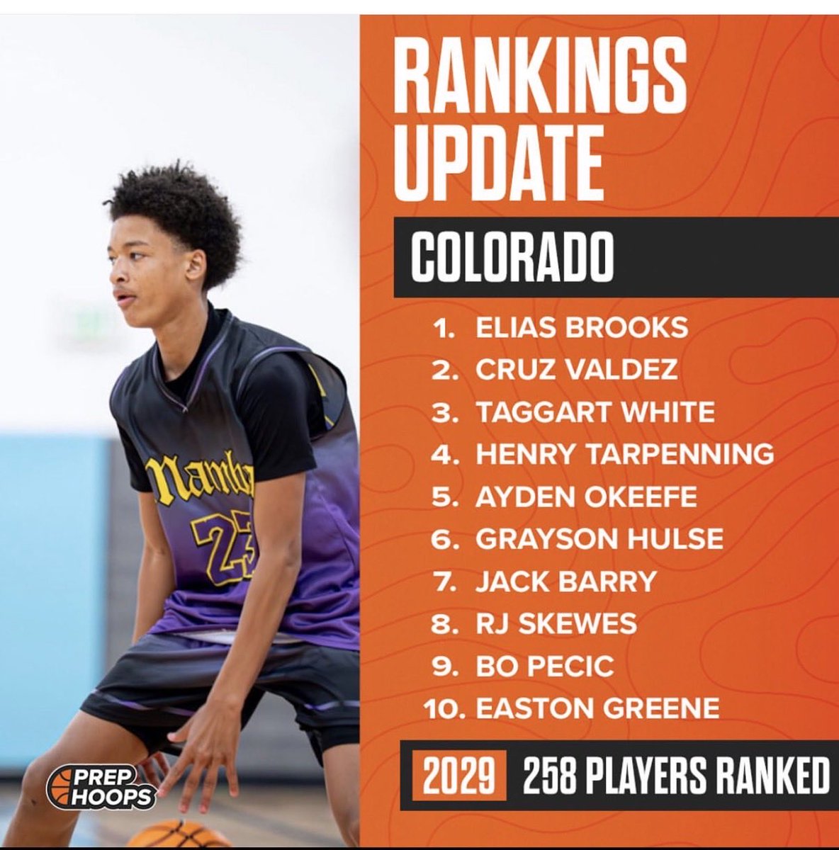 ColoradoMagic tweet media