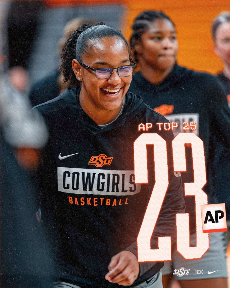 Checking in for Bedlam week! 

#GoPokes