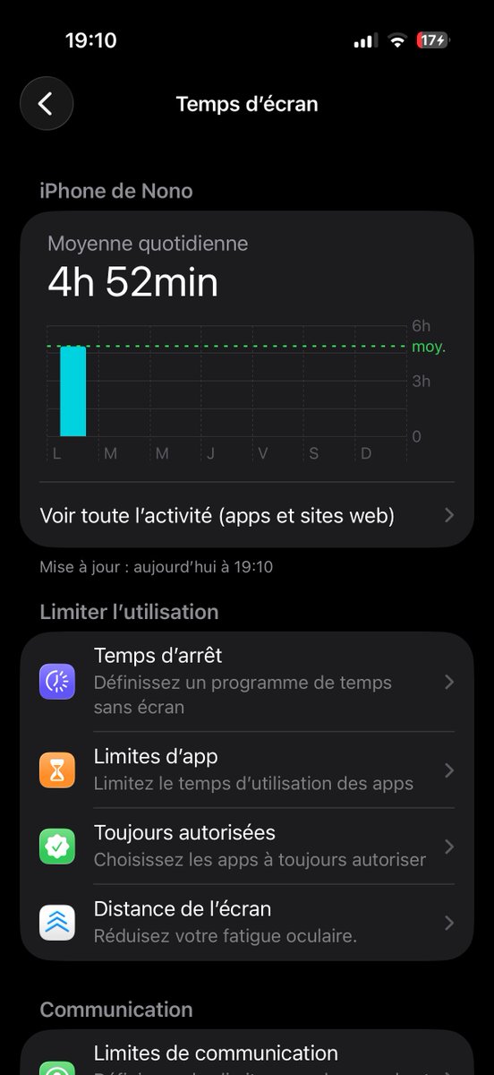 dnosva's tweet photo. Première journée avec mon 17 pro et niveau batterie c’est pas extraordinaire. 
Passé de 80 à 17% en une journée de cours. 
Je vais peut-être garder la batterie externe finalement https://t.co/X9SXhtTPn6