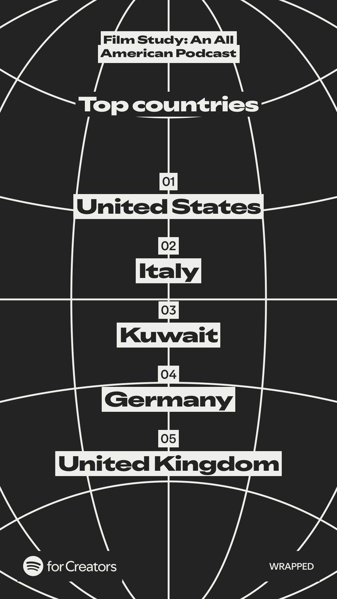 FilmStudyAA's tweet image. This is really cool!