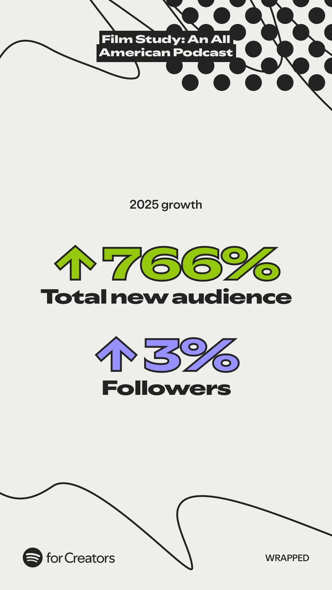 FilmStudyAA's tweet image. This is really cool!