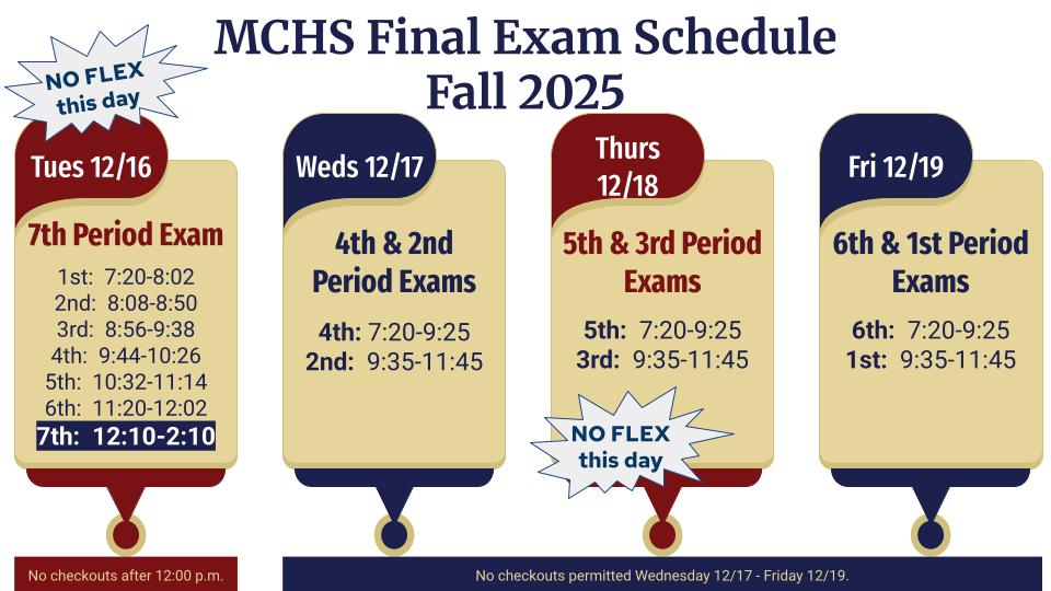 Harvey Reports tweet media