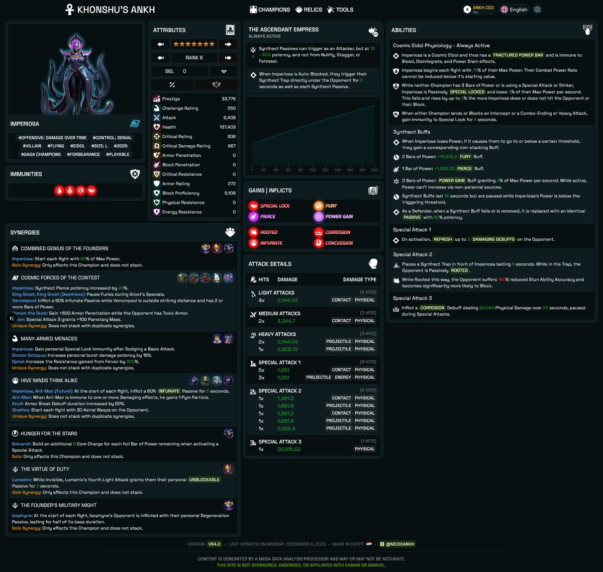 Khonshu's Ankh - Marvel Contest Of Champions tweet media