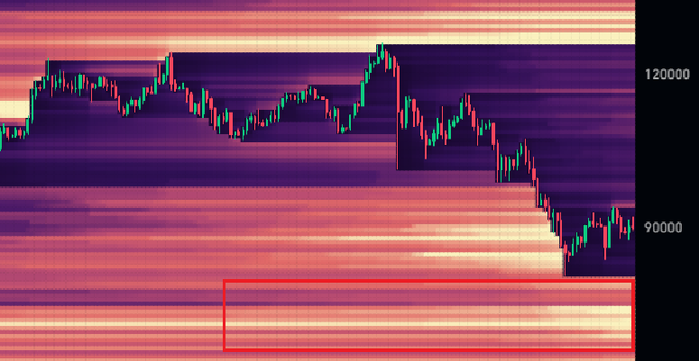 $BTC

Next year &amp; BTC is headed to 74K. If I had to guess... Q1.