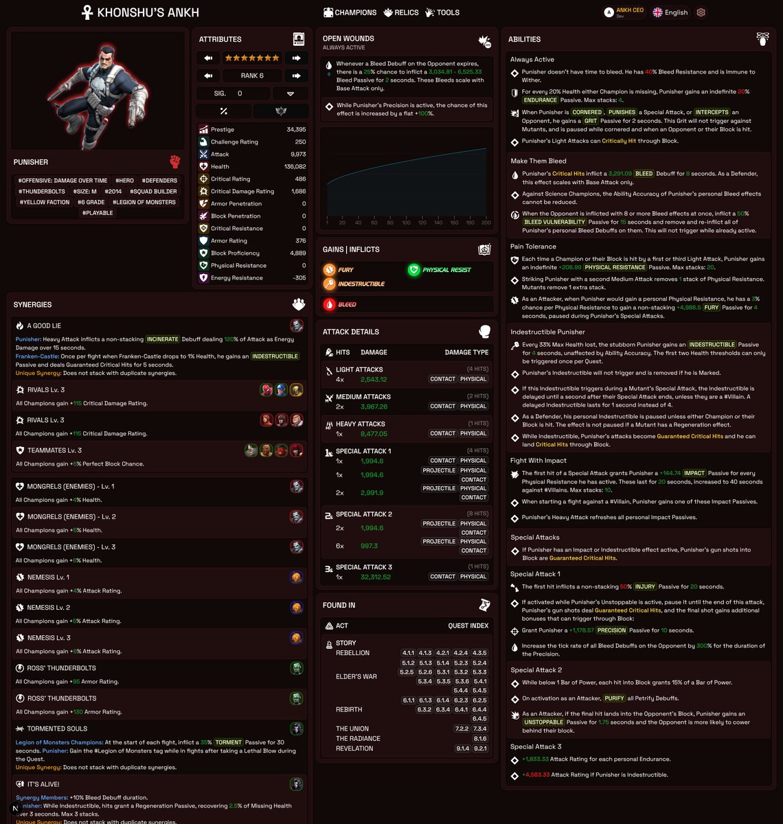 Khonshu's Ankh - Marvel Contest Of Champions tweet media