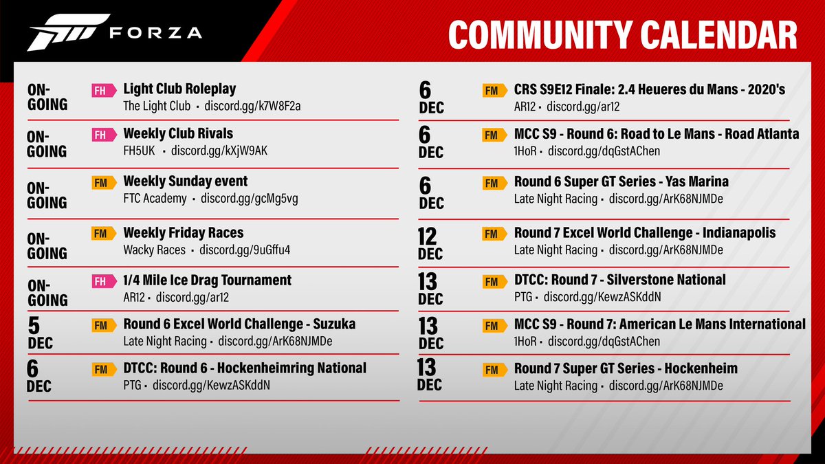 Forza Motorsport en Español tweet media