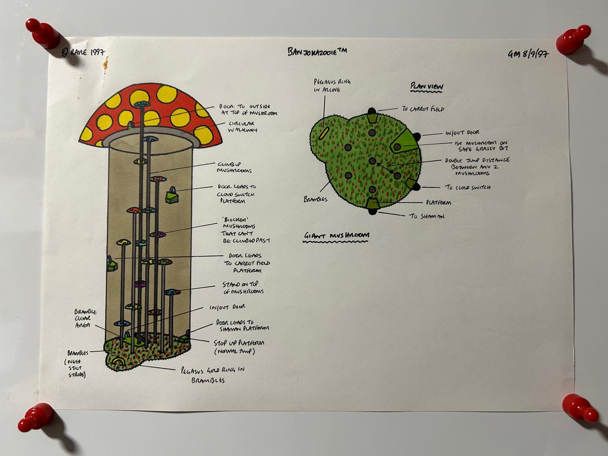 Cloud Cuckooland in Banjo-Tooie took some of its ideas and inspiration from this unused Banjo-Kazooie world, the not-so-imaginatively called 'Fantasy Level'