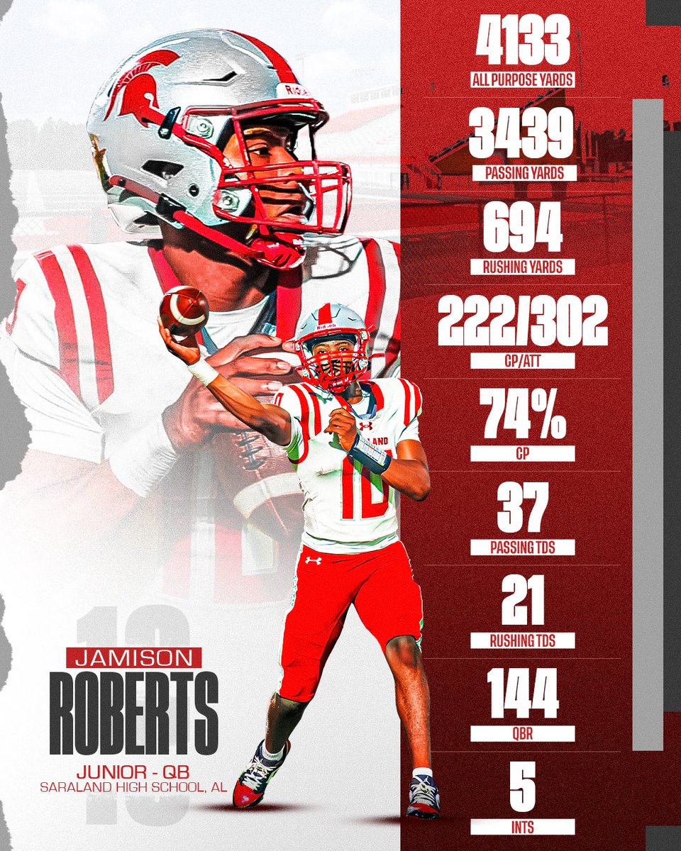 Jamison Roberts 2027 QB 🏈 tweet media