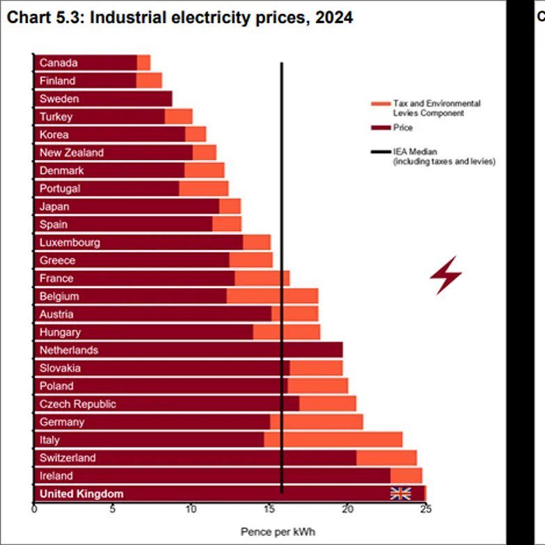 Maurice Cousins tweet media