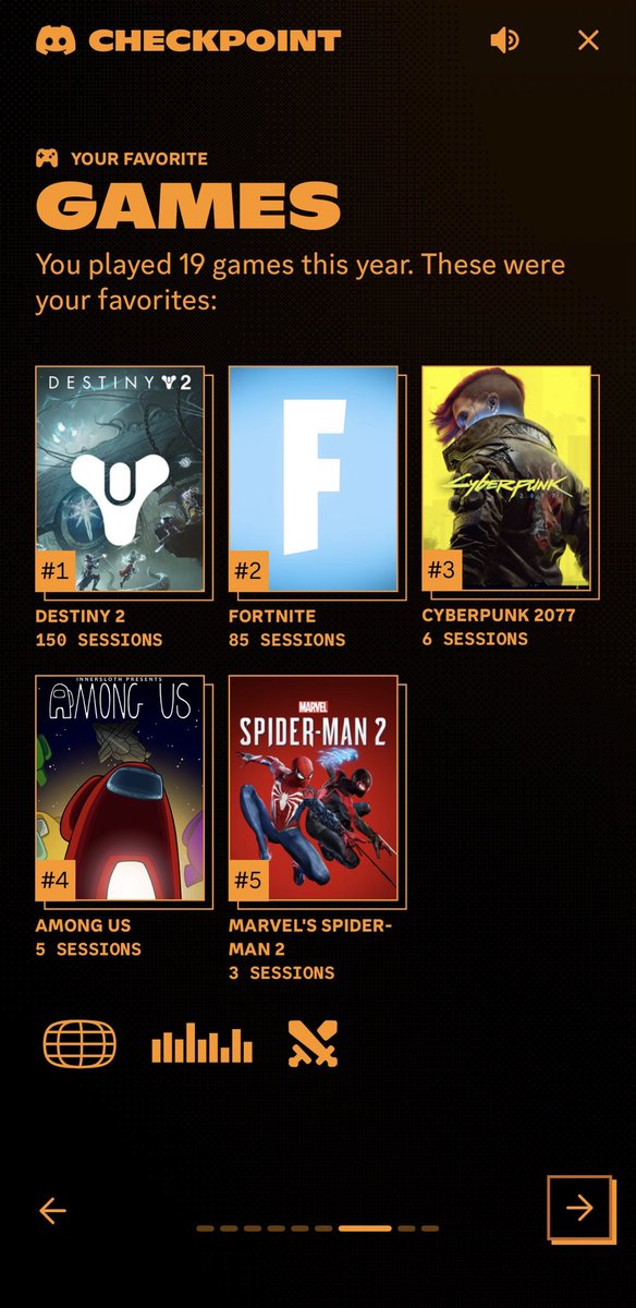 El No. 1 no me sorprende realmente. #Destiny2 #Fortnite #Cyberpunk2077 #AmongUs #SpiderMan2PS5 🤣