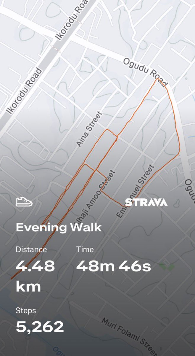 4 Weeks streak today!
6 months next!!