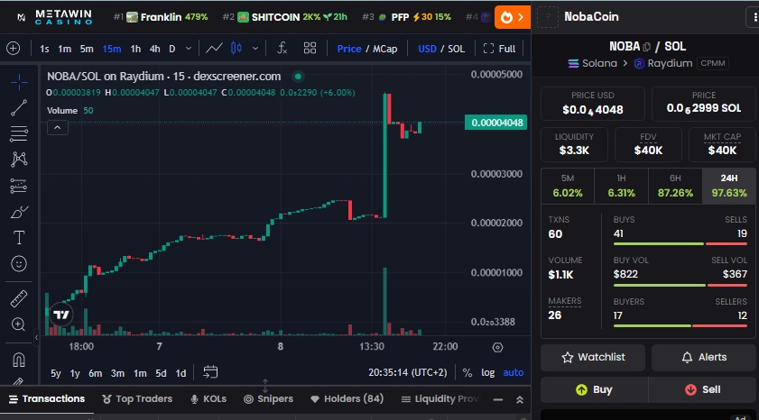 Noba Coin is skyrocketing, truly!🚀🚀
<a href="/nobacoin/">Noba Coin</a> <a href="/aitnoba/">Noba Jansen</a> 🔥
In just 3 days! join discord 👇
discord.gg/g9D5Yrm5
Want a real investment?
Buy now and hold for several months. It has a great future in Solana.
#Noba #Crypto #Solana #Nfts 
#CryptoCommunity