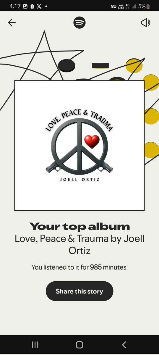 Nick_Goodlock's tweet photo. @JoellOrtiz This album is easily my favourite album this year! Thanks for the great music as always! https://t.co/miw3vGSKT7