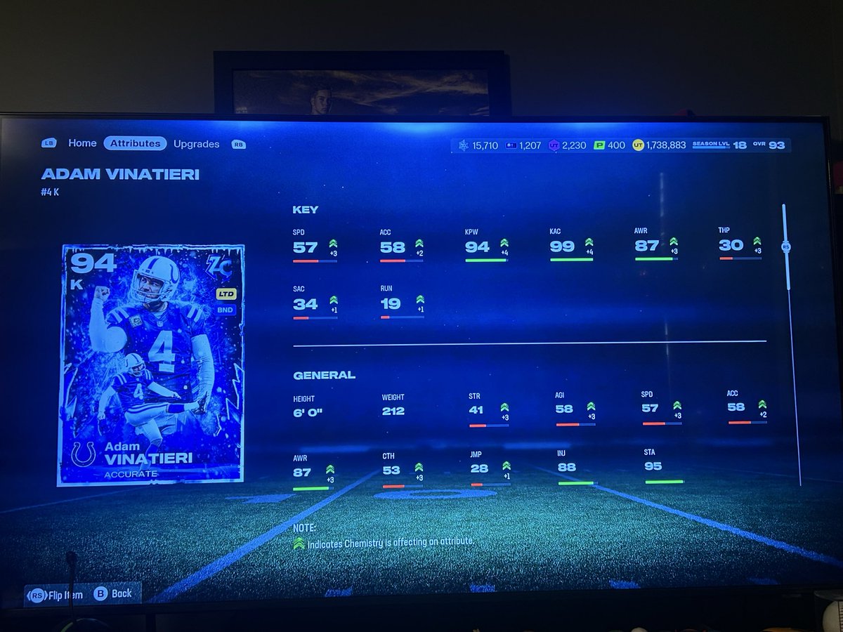 Johnson33Graham's tweet photo. @Moshimadden I’ll take it, 2 packs, 50/60 Colts TT https://t.co/d417XB37jV