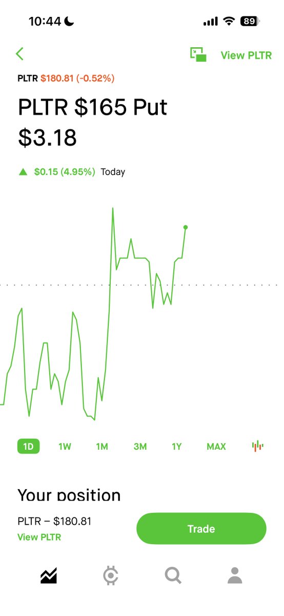 Sou um idiota e não consigo entender como funcionam as OPÇÕES.

 Opções de venda, opções de compra, etc.

 Sei que é bas