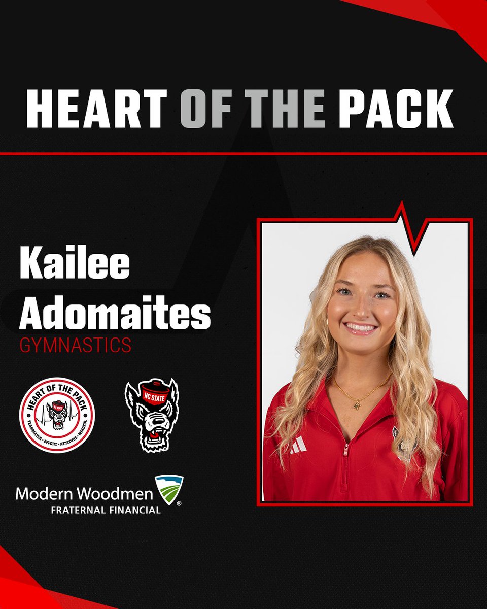 PackAthletics's tweet photo. Heart of the Pack winners from the month of November!

🤸‍♀️ Kailee Adomaites, @Pack_Gymnastics 
🏃 James Coleman, @Wolfpack_TFXC 
⚽️ Ervin Cruz, @PackMensSoccer 

#GoPack https://t.co/VteCd5UYWf