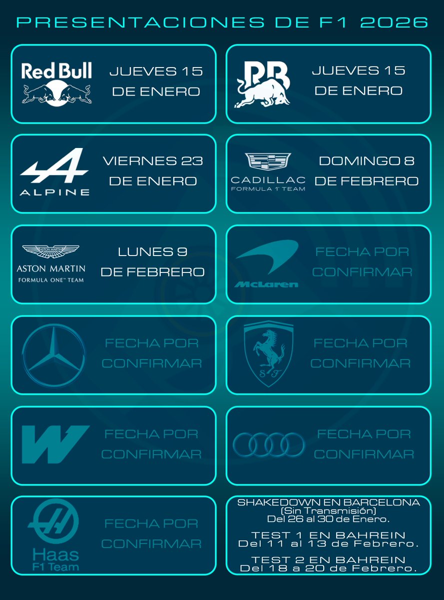 📌 Calendario de presentaciones y tests de los F1 de 2026.

🔹 No habrá transmisión del Shakedown en Barcelona pero se espera que si se transmitan los tests en Bahrein.