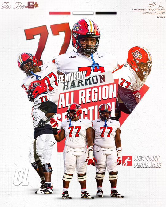 🚨Blessed to go Back2Back All-Region Selections! 🚨
<a href="/rsnelling_75/">Rick Snelling III</a> <a href="/CoachWalker_15/">Chance W</a> <a href="/LouatTheState/">Lou Bezjak</a> <a href="/HighSchoolBlitz/">High School Blitz</a> <a href="/Mrdrock/">Mrdrock</a>