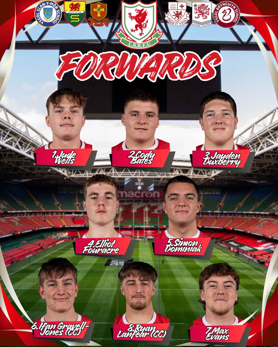 Llanelli Schools Rugby tweet media