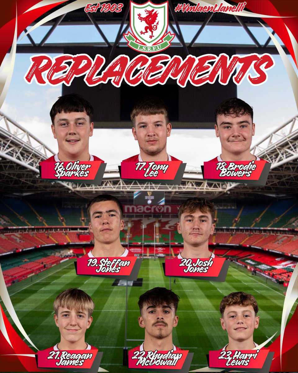 Llanelli Schools Rugby tweet media