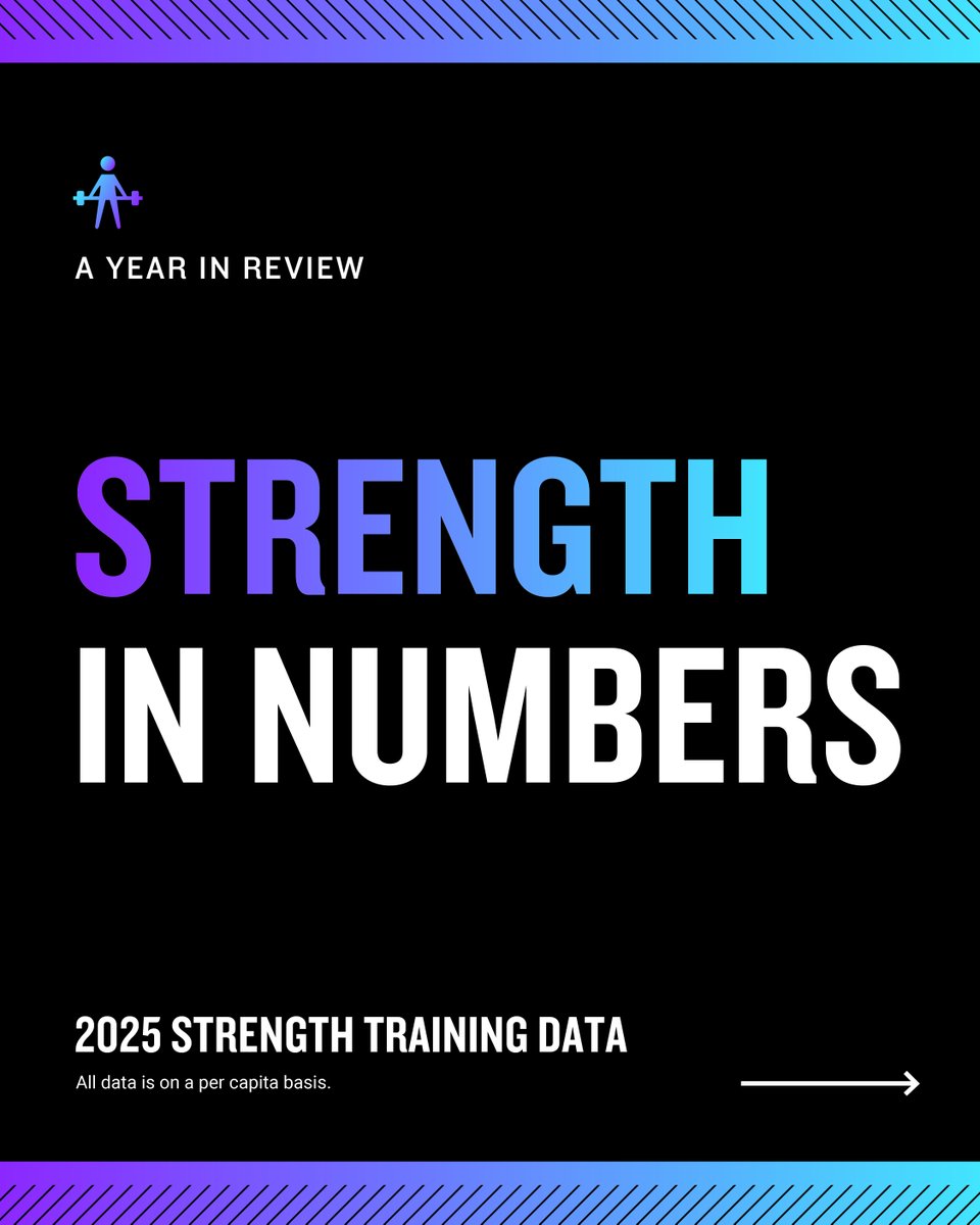 Garmin Fitness tweet media