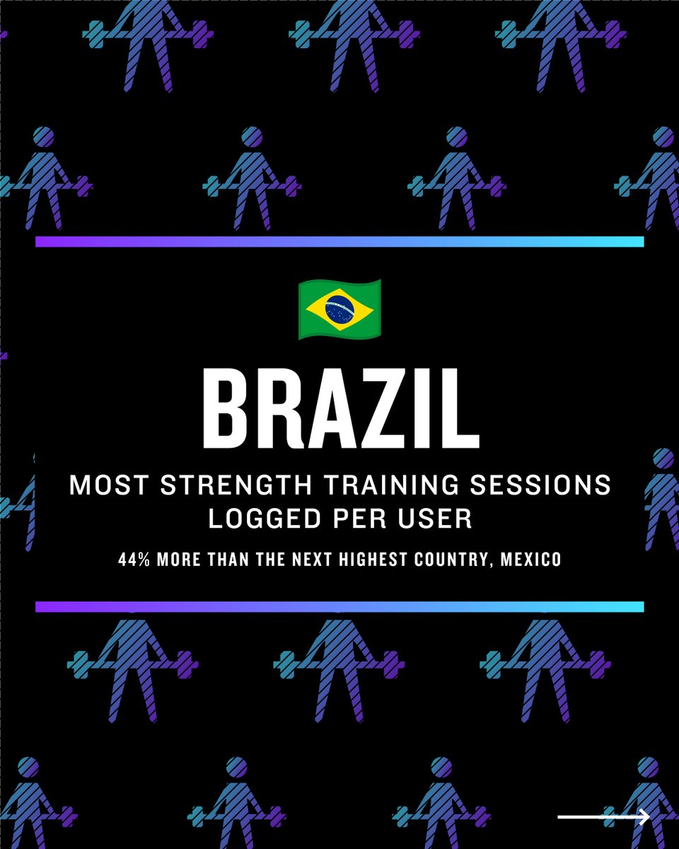 Garmin Fitness tweet media