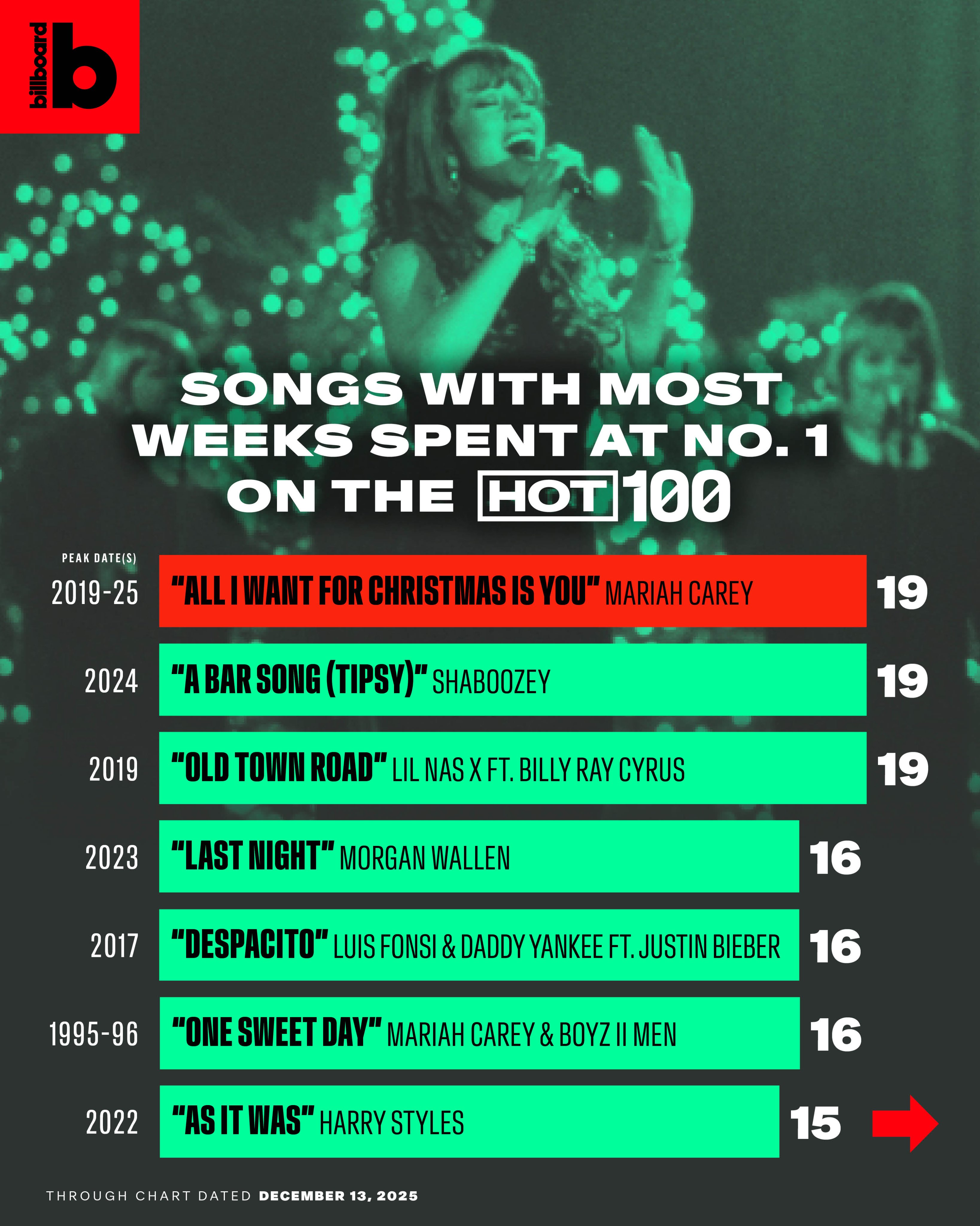 G7qyxhEWIAAhyuk?format=jpg&name=4096x409