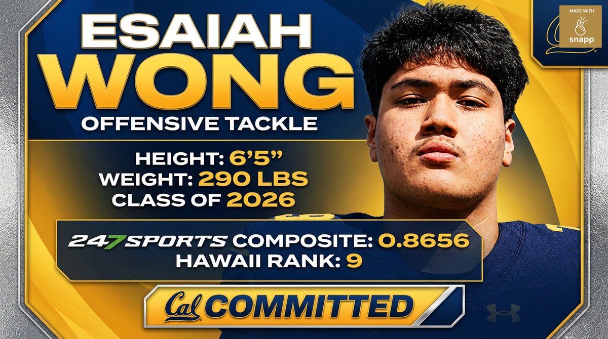SnappStats's tweet image. Esaiah Wong! 🐻🏈 This 6'5", 290lb Offensive Tackle is a game-changer for our 2026 class. A consensus 3-star recruit with top offers, his size &amp;amp; potential will dominate the trenches! #GoBears #CalFootball