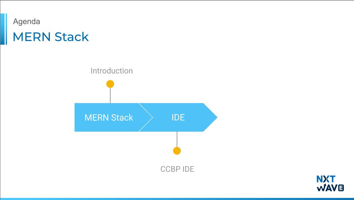 kameravikas's tweet image. #FullStackDevelopment
#MERNStack

Topic: MERN Stack

Key Takeaways:
• MERN Stack
 ◦ Introduction
• IDE
 ◦ CCBP IDE

@rahulattuluri @sashankreddy07 
#NXTWave #CCBP #NodeJS