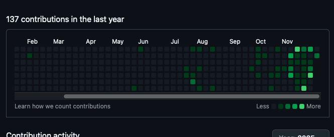 OscaRbz ⚡️🛡️ tweet media