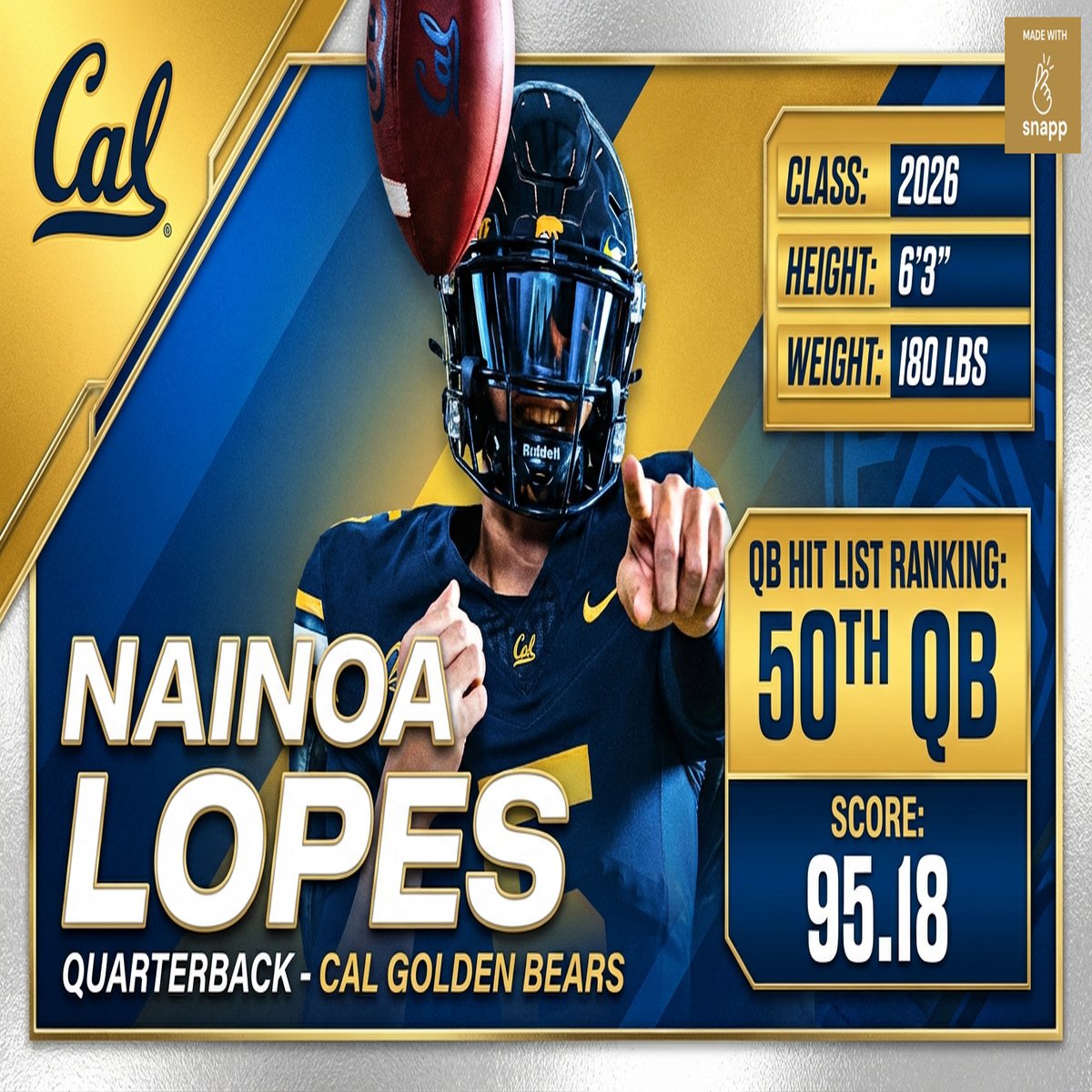 SnappStats's tweet image. QB @NainoaLopes! 🐻🏈 This 2026 commit is a rising talent with elite arm talent. Threw for 2,000+ yards &amp;amp; 19 TDs as a junior! The future is bright in Berkeley. #GoBears #CalFootball