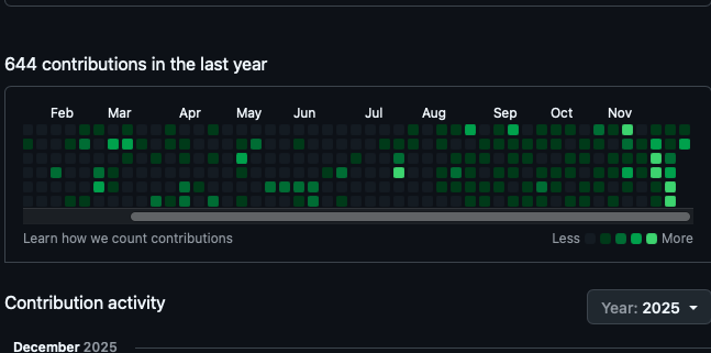 OscaRbz ⚡️🛡️ tweet media