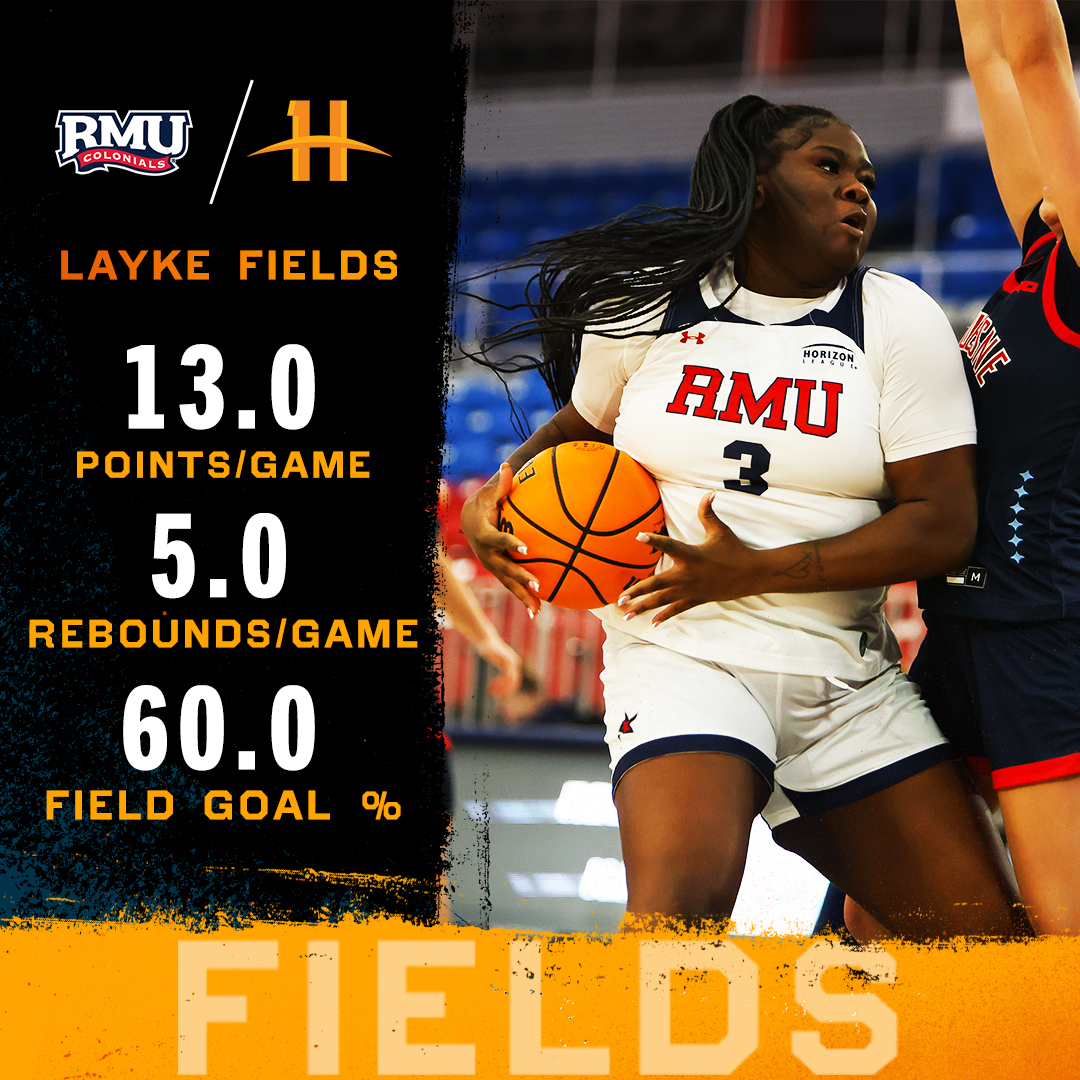 Horizon League tweet media