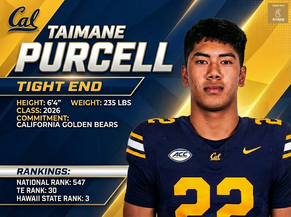 SnappStats's tweet image. 4-star TE @taimane_purcell! 🐻🏈 Ranked #3 in Hawaii &amp;amp; #16 TE nationally, he's a versatile playmaker with NFL potential. Welcome to Berkeley, Taimane! #GoBears #CalFootball #NSD26