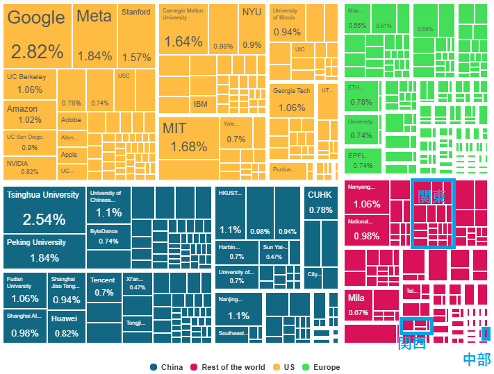 webbigdata tweet media