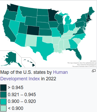 VCinere's tweet photo. @Whatdidyousay82 @raphaellauf @ArthurMacwaters @nikitabier Lmao, GDP as a metric of living better? Look up the human development index, and wealth distribution metrics. If not for the tech bubble rn you'd be worse off than Poland. https://t.co/hW8fBvcucC