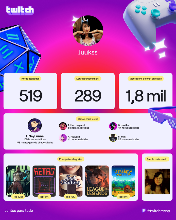 Juk's・福島じゃない tweet media