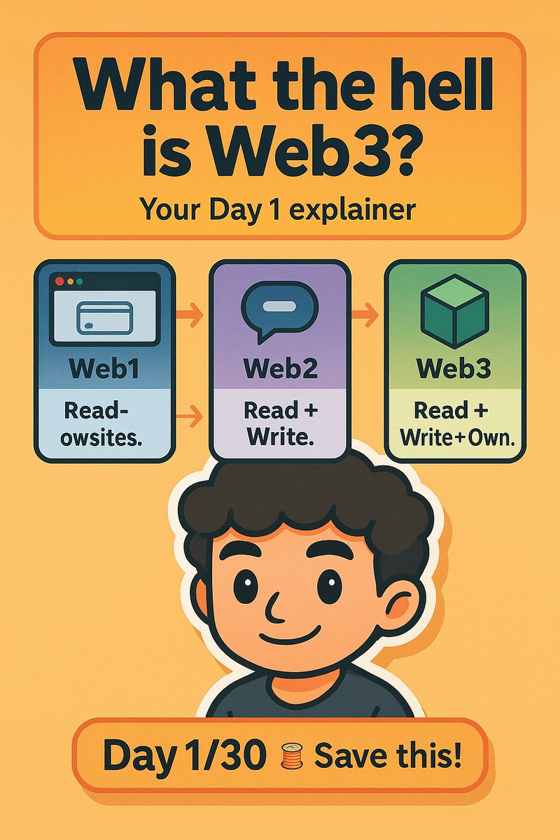AyuShettyEth's tweet image. 🧵 1/30 #30DaysOfWeb3    
Day 1: Okay, let’s actually answer the question everyone is afraid to ask…    

What the hell is Web3?    (No fancy words, no “to the moon” bullshit. Just the truth.) 

Imagine the internet as three different eras:  
Web1 (1990s–2005)   → You could