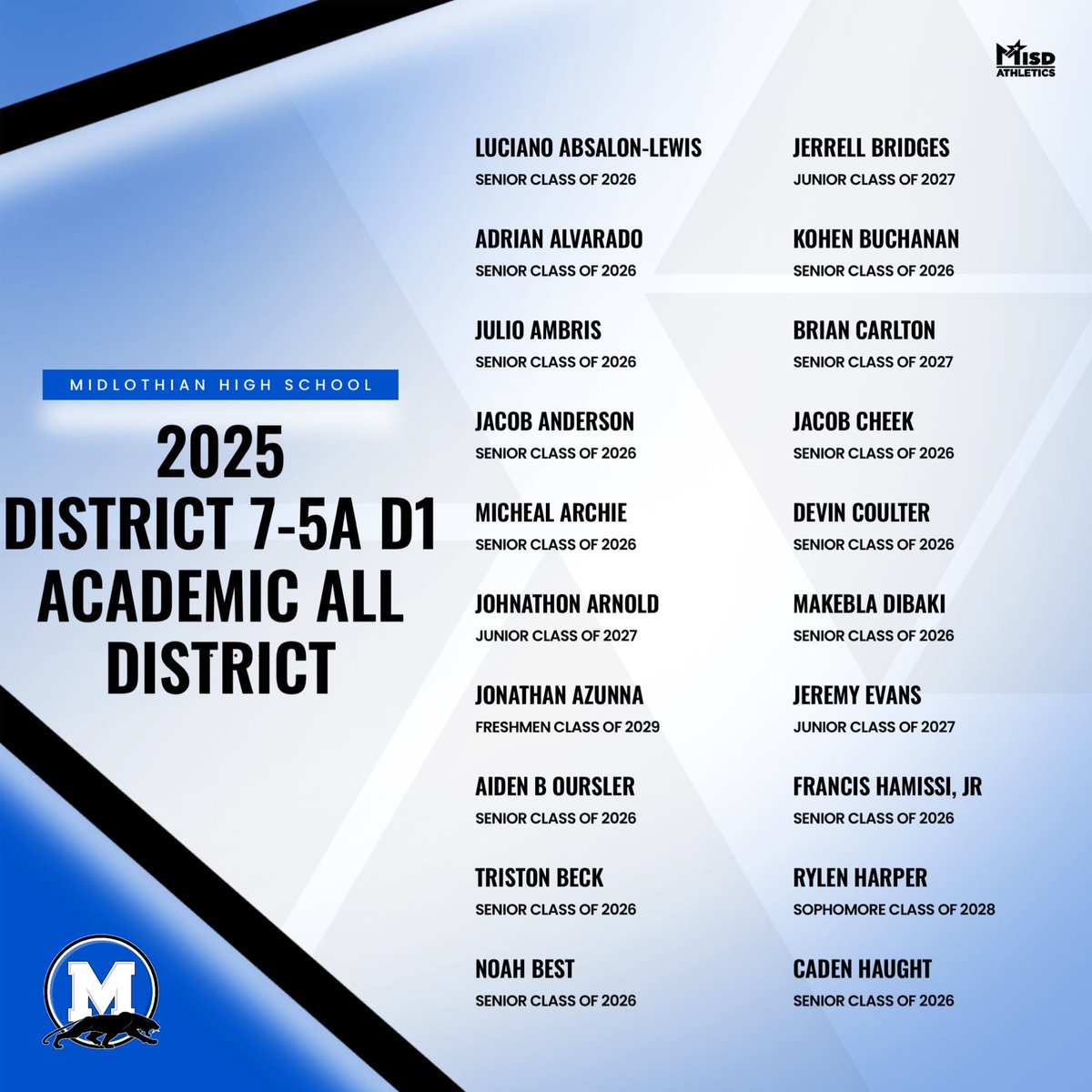MHS Panther Football tweet media