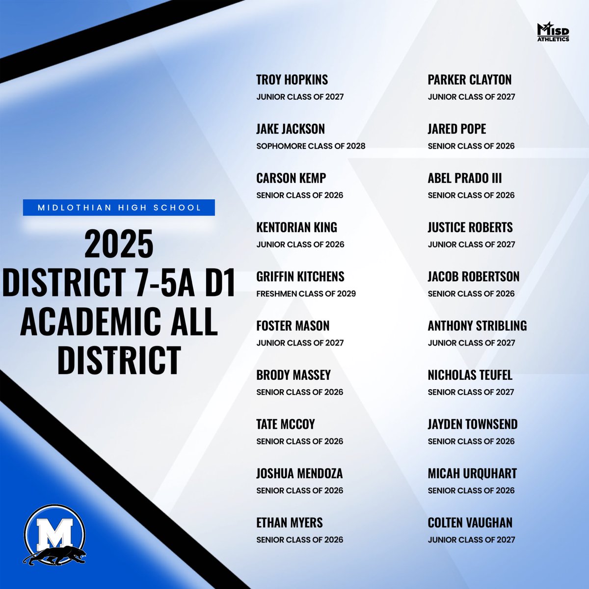 MHS Panther Football tweet media