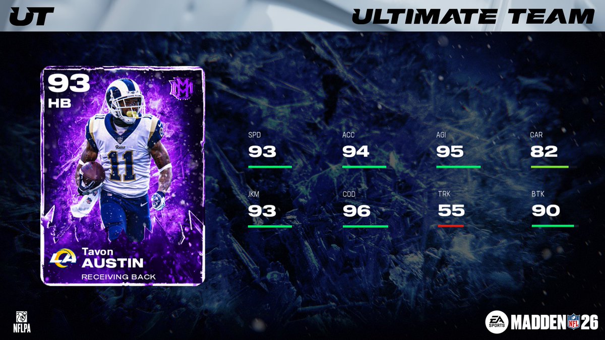 Merry Mix-Up is BACK ☃️

Dominate with some of your favorites at different positions around the field tomorrow in #Madden26!