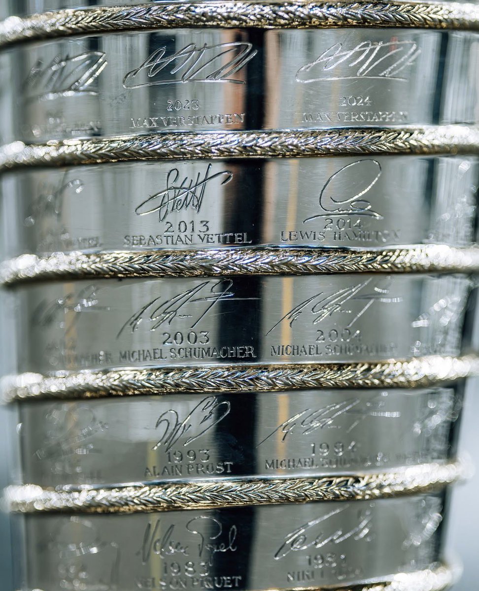 buckethatlando's tweet photo. Lando’s signature will sit above Sir Lewis Hamilton’s 2015 title ☺️ https://t.co/Vhuk5LpIp1