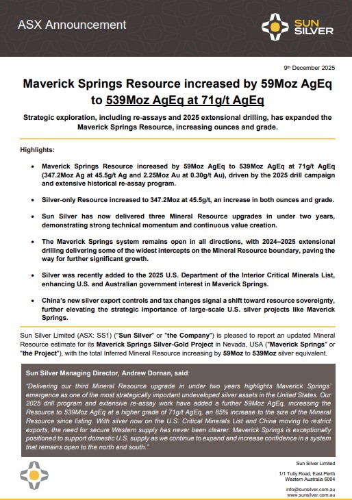 SunSilver_SS1's tweet photo. Sun Silver is pleased to report an updated Mineral Resource Estimate for its Maverick Springs Silver-Gold Project in Nevada, with the MRE increasing by 59Moz AgEq to 539Moz AgEq at 71g/t AgEq. 

Read the full ASX announcement: https://t.co/bN06qz7SjS

$SS1 #silver #Nevada #USA https://t.co/17ZaW1OPdT