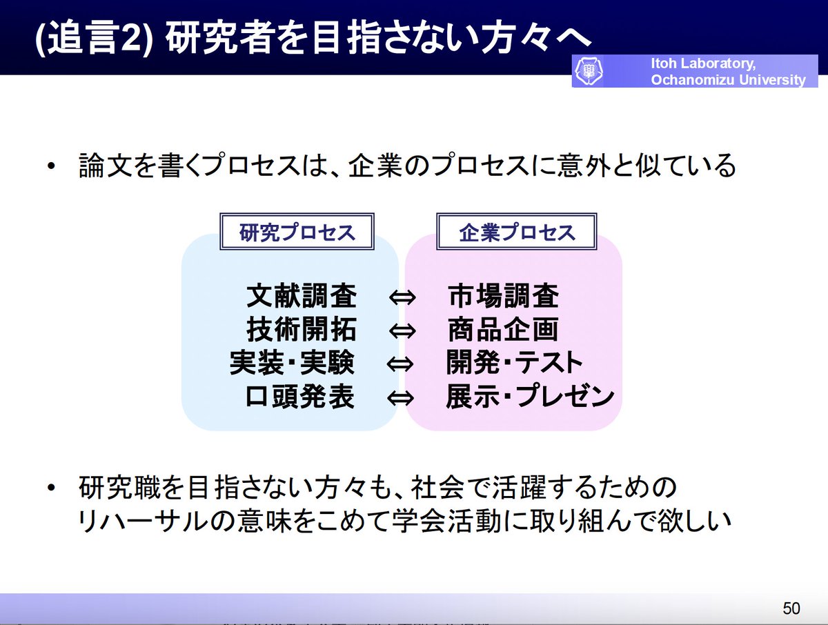 原 直史 (@HARA_Naofumi) / Posts / X