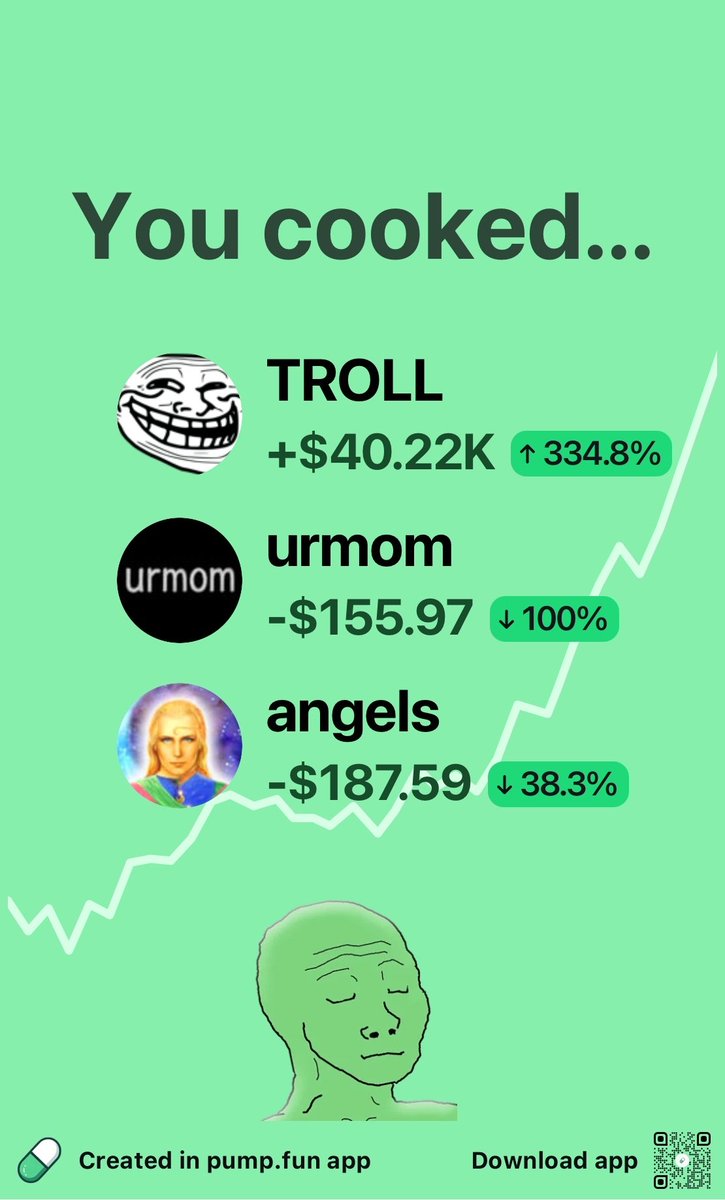 0xPradaa's tweet image. Pump Wrapped 2025 dropped today.

2026 is almost here and we will see peak bullrun soon, great things are coming.

Did you get cooked this year or make it out the trenches?

Drop yours below