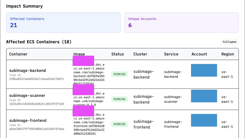 alexchantavy's tweet photo. we used our own product to fix react2shell last week: https://t.co/ygKGKVDbFB

read on for me bragging about subimage and cartography + some broader thoughts on vuln mgmt https://t.co/HYNoWHYO1o