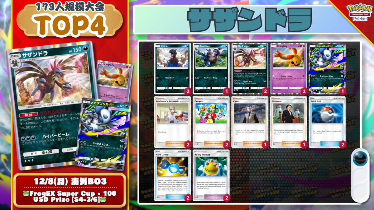 🌏 ポケポケ 大会結果 🌏 173人参加の大会で『メガバシャーモex』が