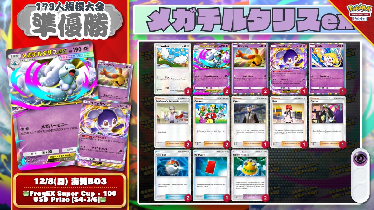 🌏 ポケポケ 大会結果 🌏 173人参加の大会で『メガバシャーモex』が